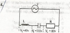 From the diagram above , if the potential difference across the resistor, capacitor and inductor are 80 V, 110 V and 40 V respectively, the effective potential difference is